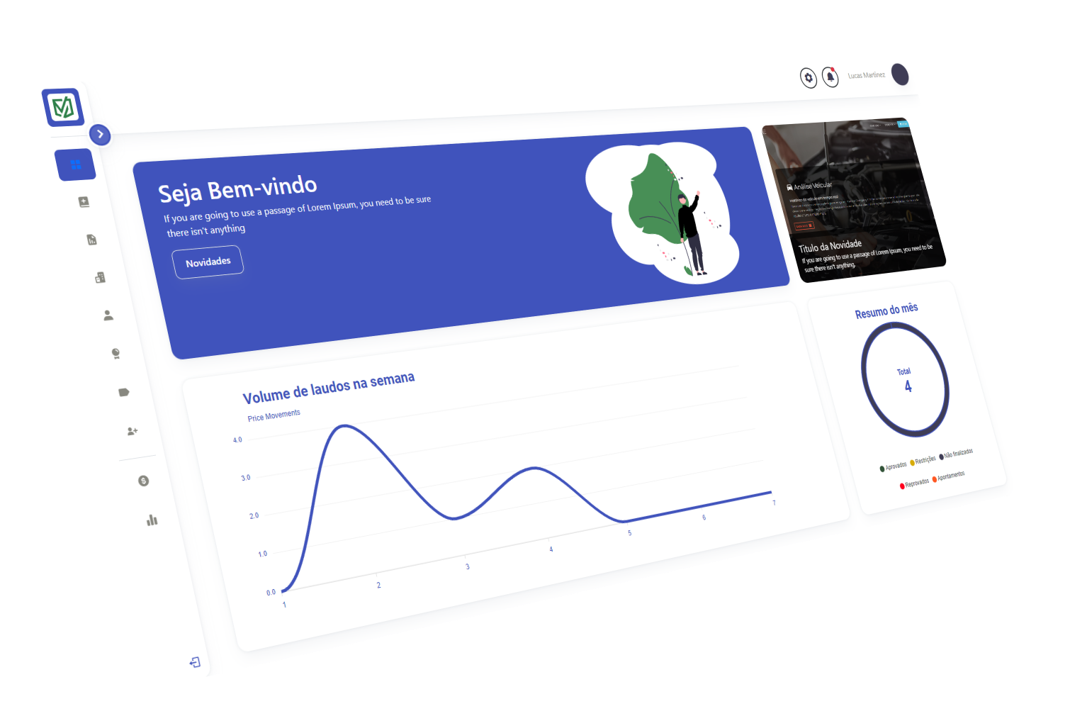 Imagem com interação